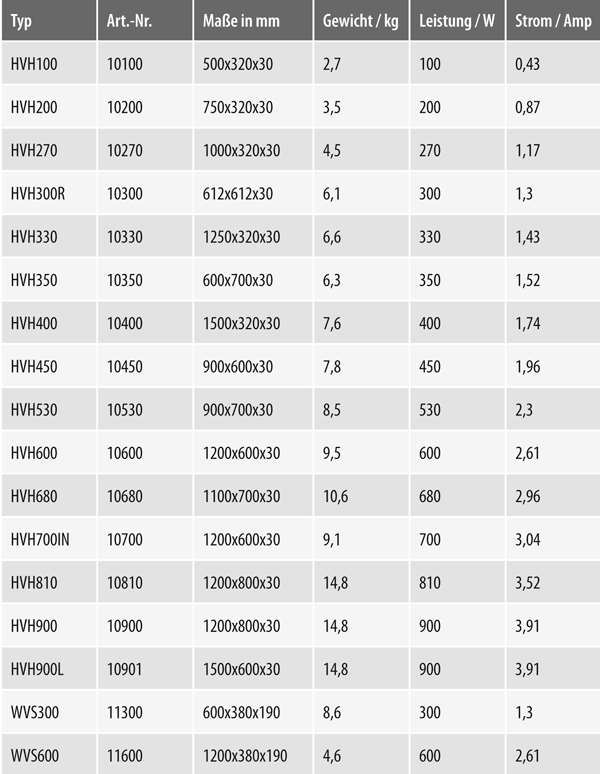 Tab PL S11 04 140715 Gueltig ab 10 2015